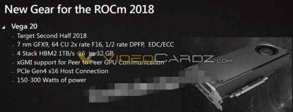 Появилась информация о GPU AMD Vega 10 и AMD Vega 20