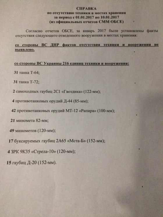 На переговорах в Минске Украина оправдывается за обстрелы ЛДНР: «ОБСЕ - агенты Путина!»