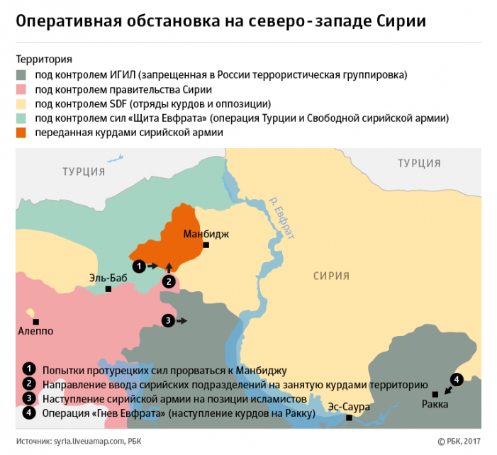 Почему курды объединились с сирийской армией против Турции