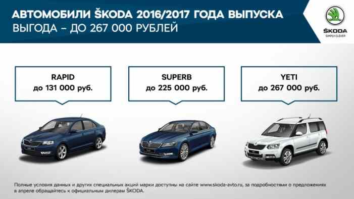 Купить Skoda в апреле можно с выгодой до 267 000 рублей