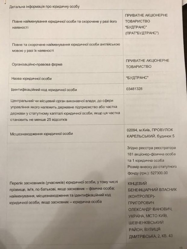 Нацполиция ликвидировала подпольное казино главы крупной украинской аграрной корпорации 