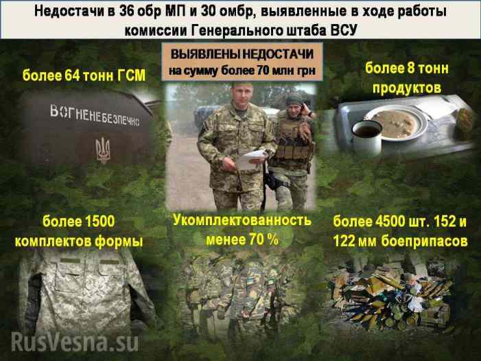 ВСУ продолжают убивать жителей Донбасса: полная сводка о военной ситуации в ДНР за 13—19 мая (ИНФОГРАФИКА) ВСУ продолжают убивать жителей Донбасса: полная сводка о военной ситуации в ДНР за 13—19 мая (ИНФОГРАФИКА)