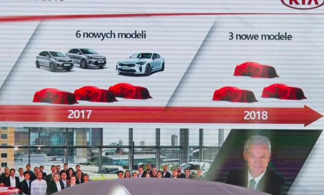 Kia выведет на рынок шесть новых моделей