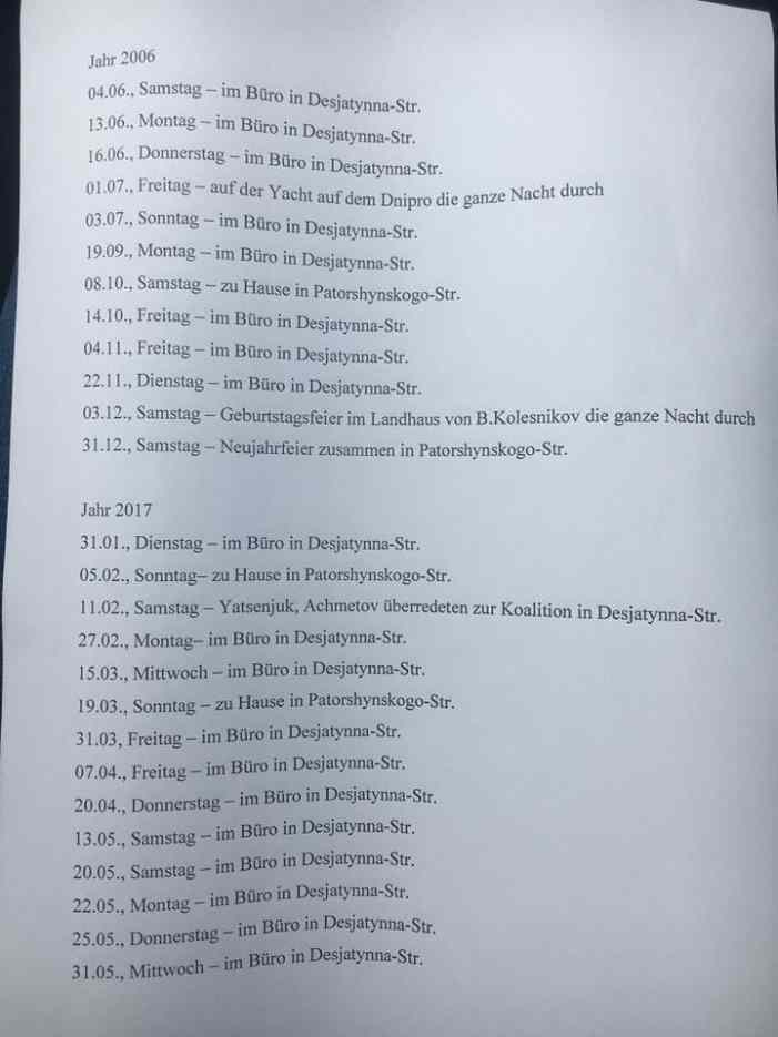 Неожиданный поворот: Вскрылись близкие отношения Ляшко и Ахметова Неожиданный поворот: Вскрылись близкие отношения Ляшко и Ахметова