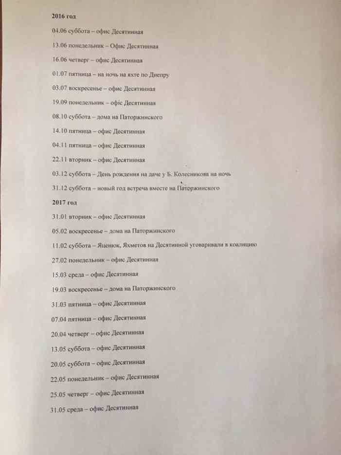 Неожиданный поворот: Вскрылись близкие отношения Ляшко и Ахметова Неожиданный поворот: Вскрылись близкие отношения Ляшко и Ахметова