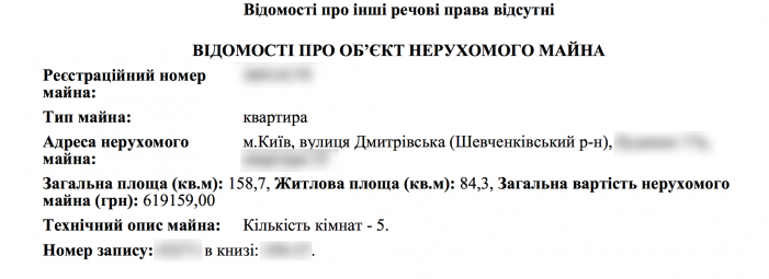 В Киеве ограбили замминистра юстиции — его квартиру вычислили по открытому реестру самого Минюста 