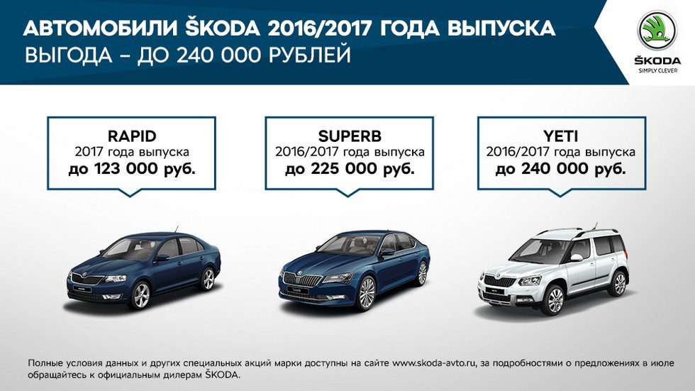 Skoda Kodiaq теперь доступен по программе льготного кредитования Skoda Kodiaq теперь доступен по программе льготного кредитования