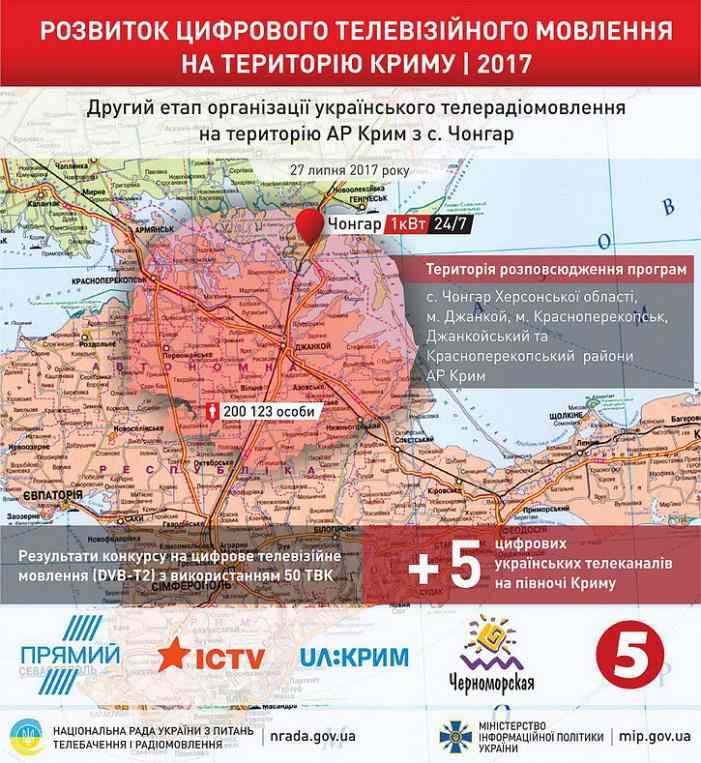 Украина: Время обжигающей правды Украина: Время обжигающей правды