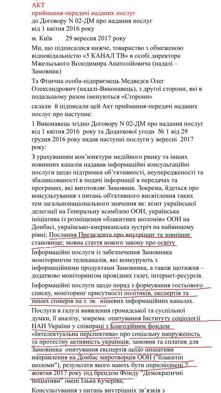 Хакеры Коломойского взломали почту пропагандонов Порошенко 