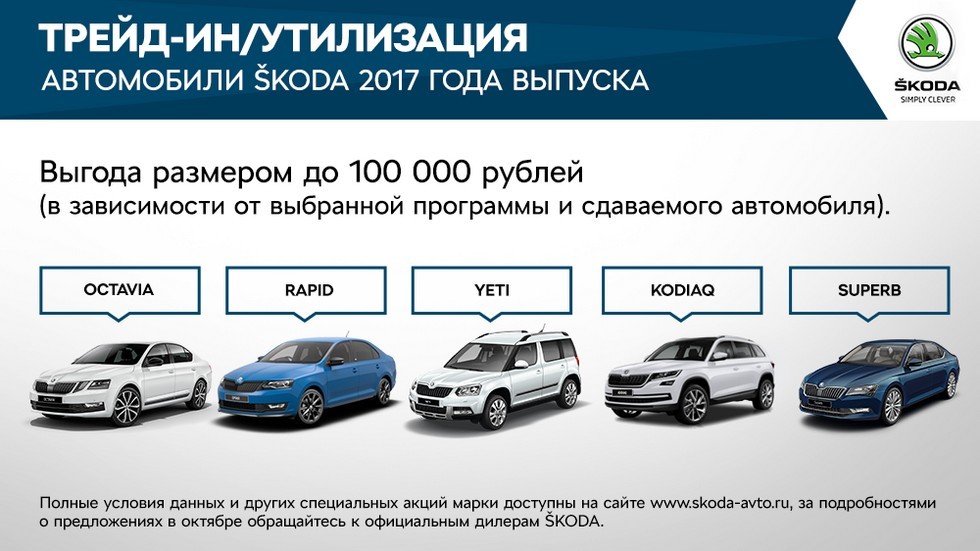 Skoda анонсировала спецпредложения на октябрь